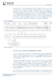 啟明醫(yī)療港交所上市在即 國(guó)產(chǎn)TAVR第一股如何借力“醫(yī)療器械租賃”破局？